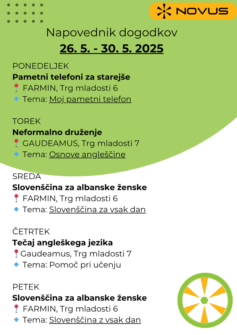 Društvo Novus