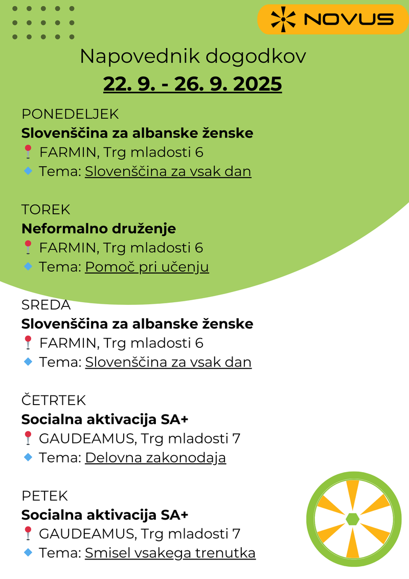 Društvo Novus