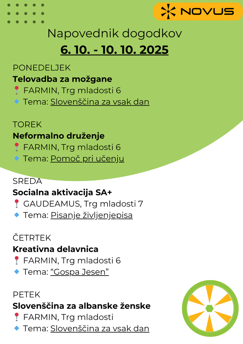 Društvo Novus