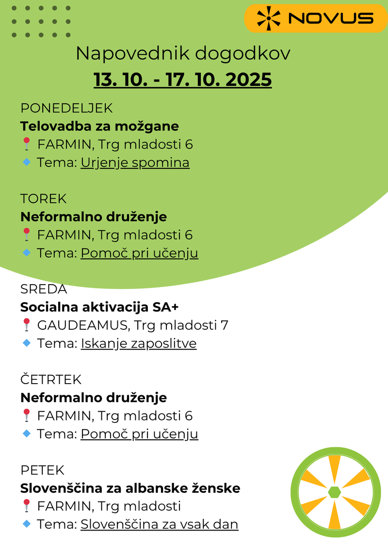 Društvo Novus