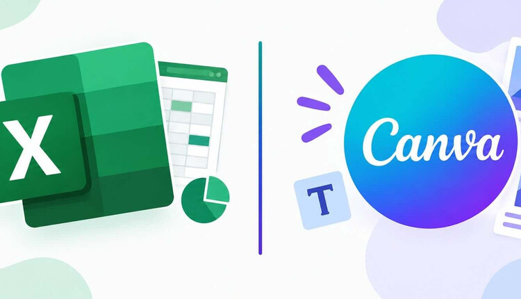 Digitalne vsebine - Excel in Canva
