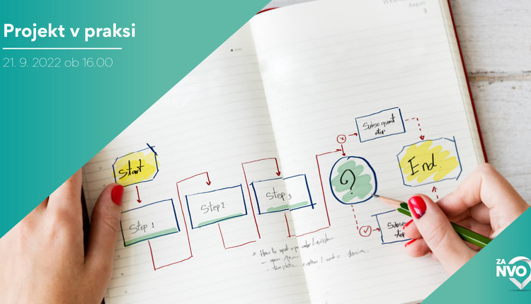 ZaNVO_spletno usposabljanje - Projekt v praksi