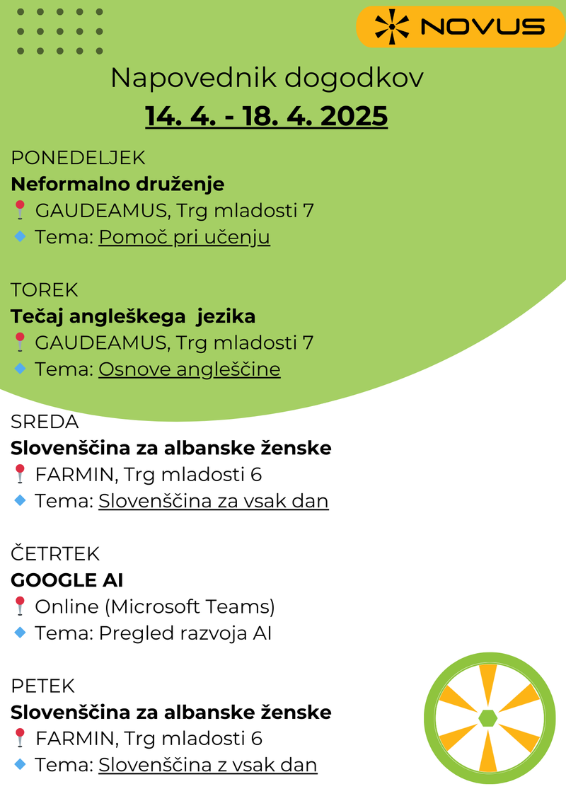 Društvo Novus
