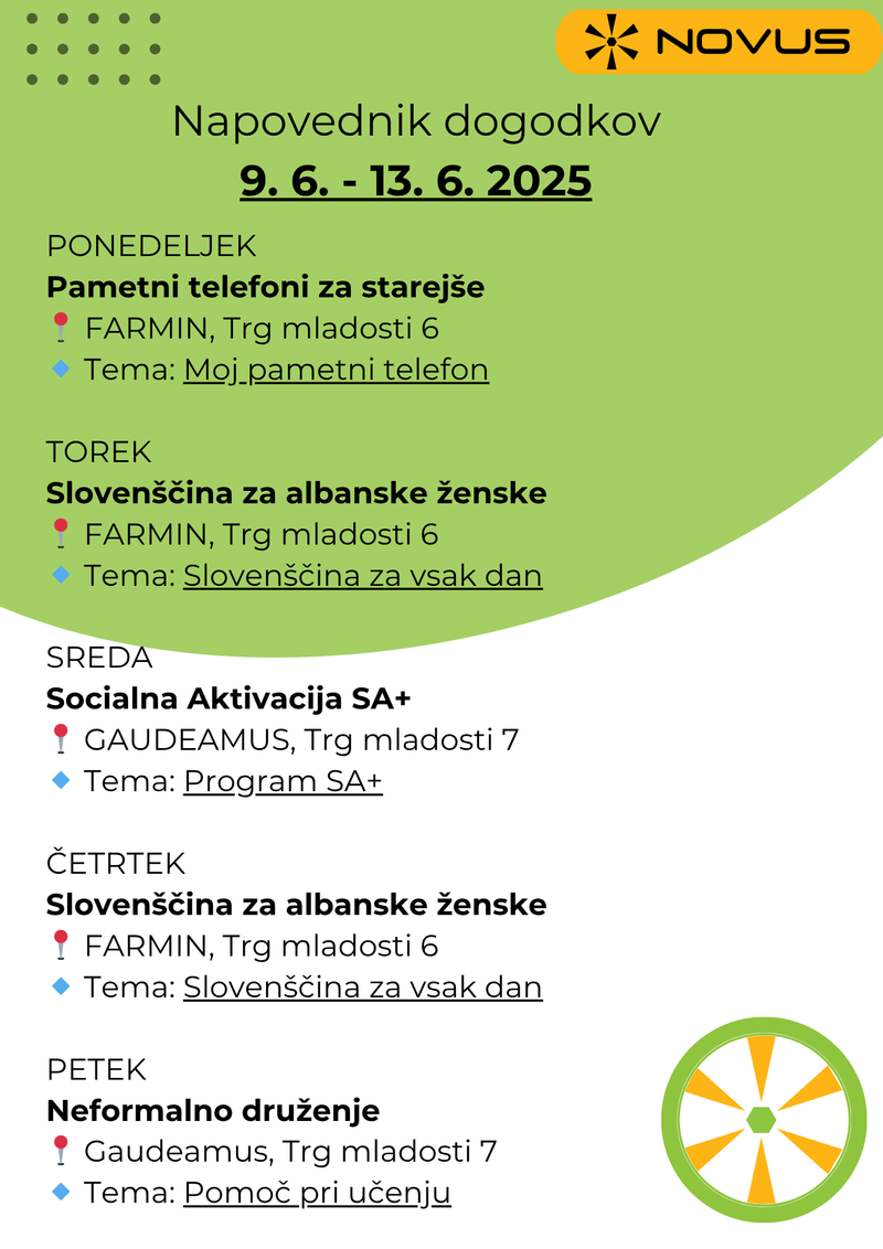 Društvo Novus