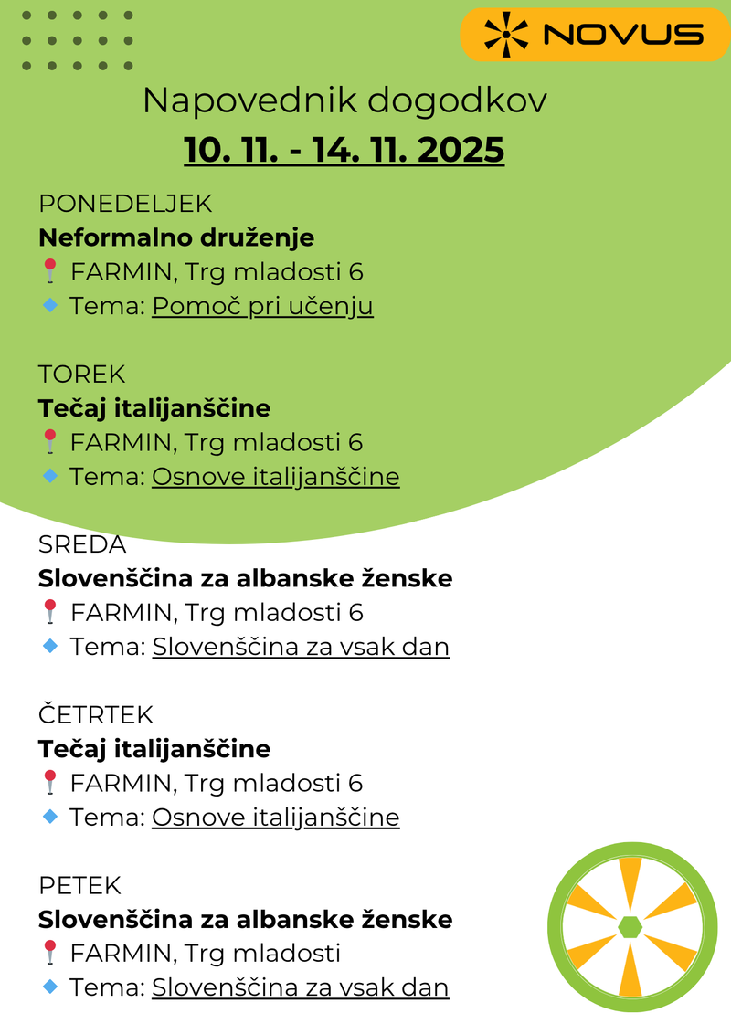 Društvo Novus