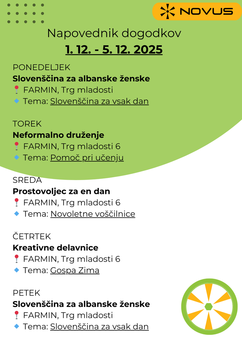 Društvo Novus
