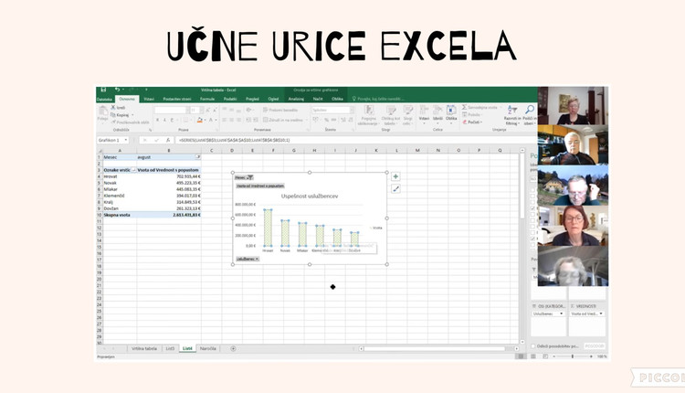 Sodelujemo in se učimo: Skupaj - 9.Računalniška delavnica Excel-a